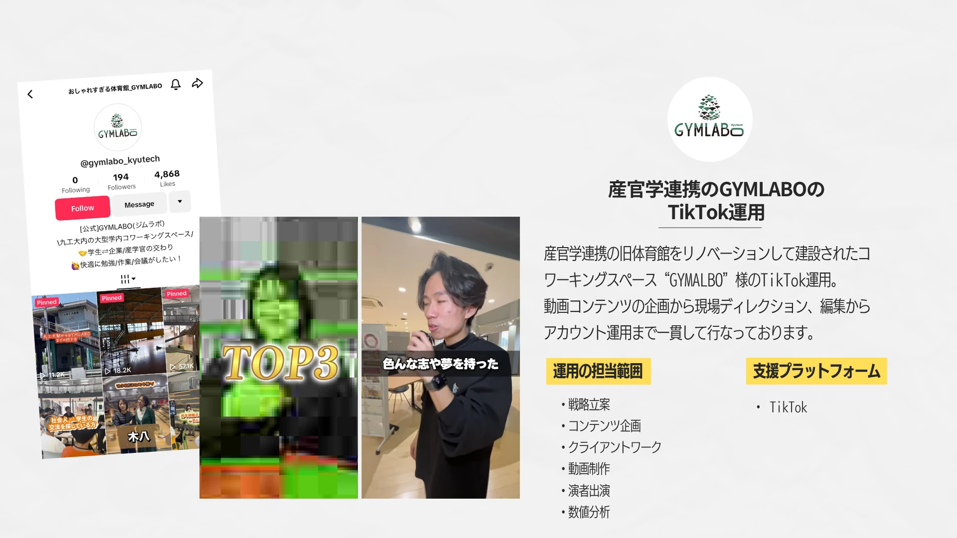 GYMLABO TikTok運用の元実績資料